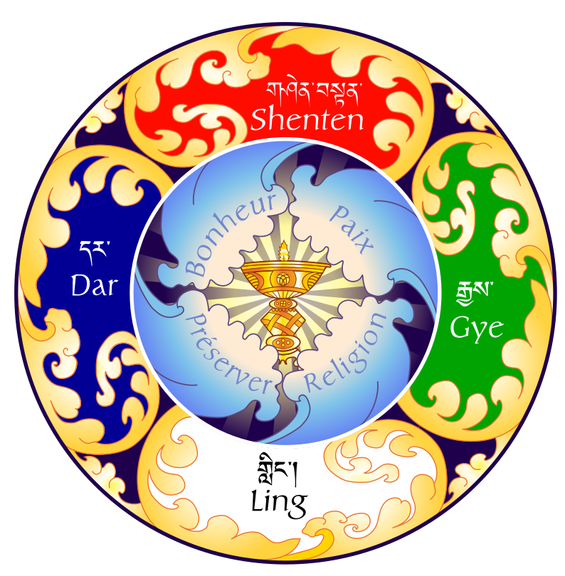 Shenten Dargye Ling